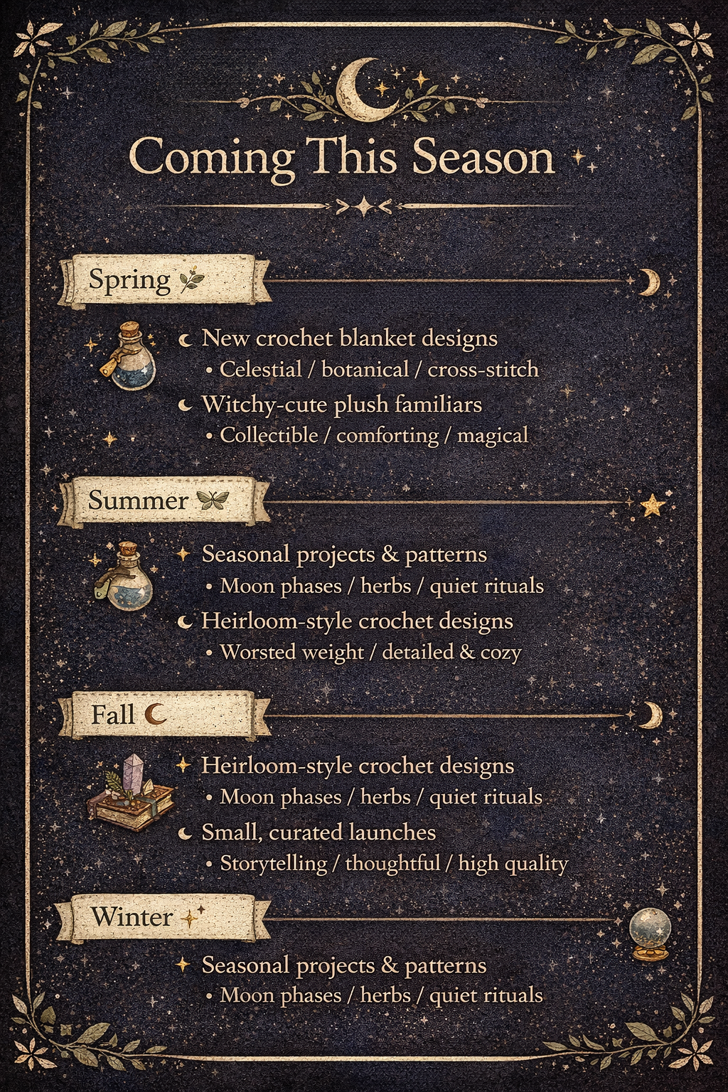 A New Year, New Threads of Magic